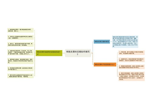 转账支票的日期如何填写？