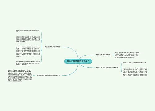 商业汇票的期限是多久？