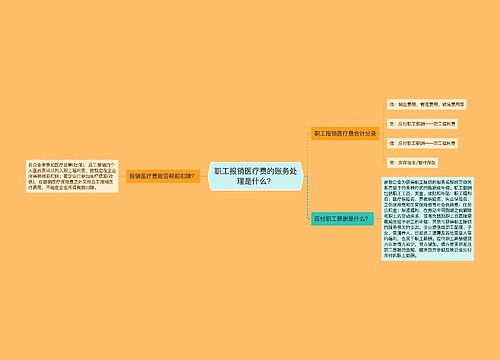 职工报销医疗费的账务处理是什么？