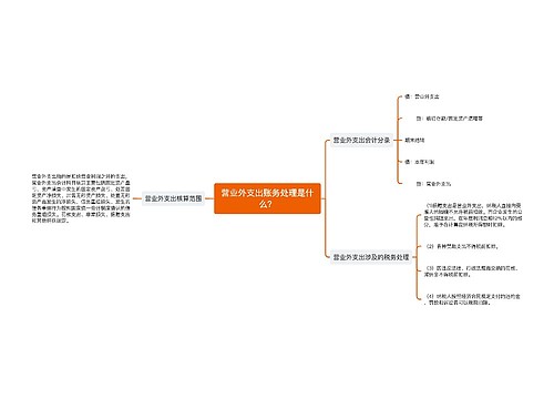 营业外支出账务处理是什么？