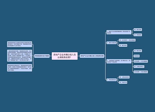 房地产企业未确认收入怎么做账务处理？