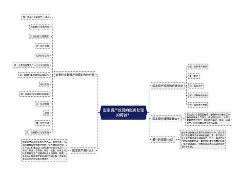 固定资产投资的账务处理如何做？