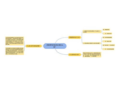 跨期费用的账务处理怎么做？