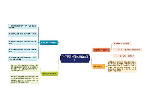 发行股票如何做账务处理？