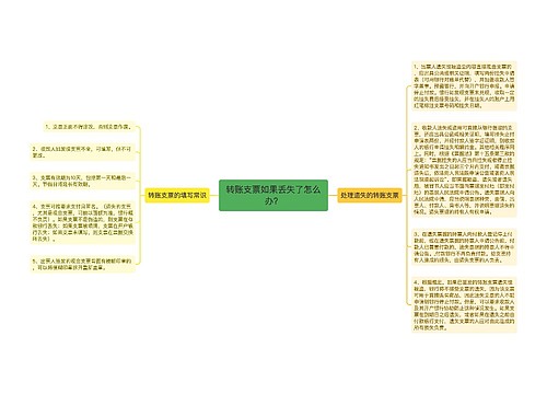 转账支票如果丢失了怎么办？