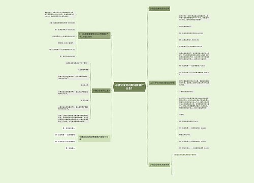 小微企业免税如何做会计分录？思维导图