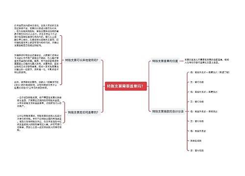 转账支票需要盖章吗？