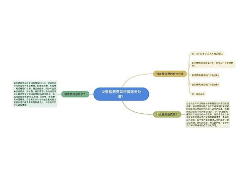 设备检测费如何做账务处理？