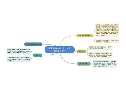 五五摊销法是什么？如何做账务处理？