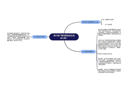 银行账户管理费账务处理怎么做？