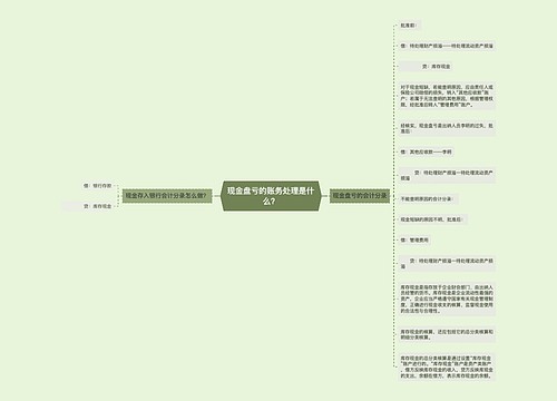 现金盘亏的账务处理是什么？