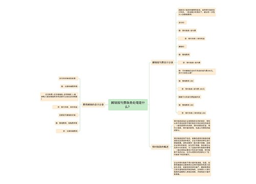 摊销报刊费账务处理是什么？