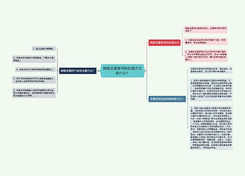 转账支票背书的处理方式是什么？