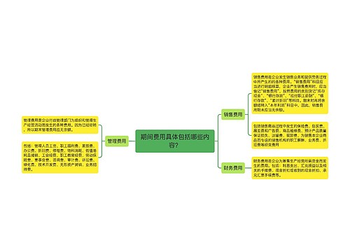 期间费用具体包括哪些内容？