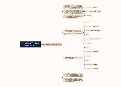 生产车间购买工作服的账务处理怎么做？