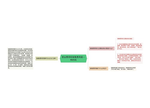 营业费用和销售费用是一样的吗