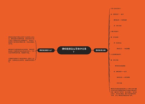 债权投资怎么写会计分录？