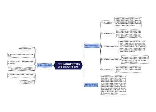 一名合格的管理会计师应具备哪些知识和能力