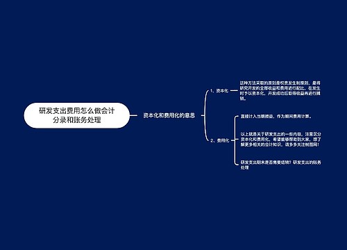 研发支出费用怎么做会计分录和账务处理