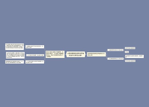 出租房屋收到房租及押金的会计分录怎么做？