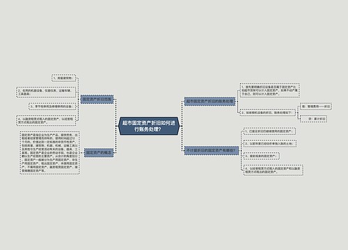 超市固定资产折旧如何进行账务处理？