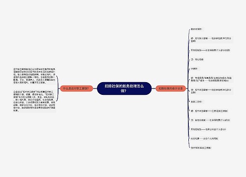 扣除社保的账务处理怎么做？