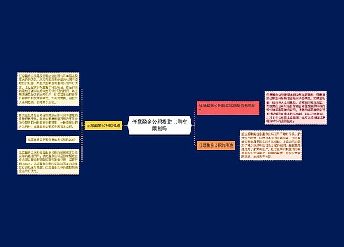 任意盈余公积提取比例有限制吗