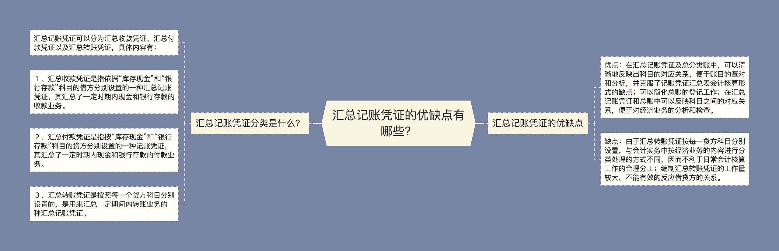 汇总记账凭证的优缺点有哪些？
