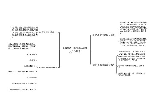 无形资产出售净损失应计入什么科目