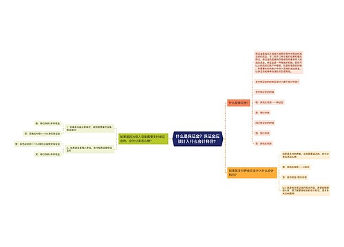 什么是保证金？保证金应该计入什么会计科目？