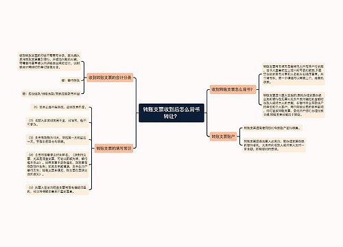 转账支票收到后怎么背书转让？