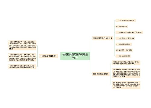 长期待摊费用账务处理是什么？