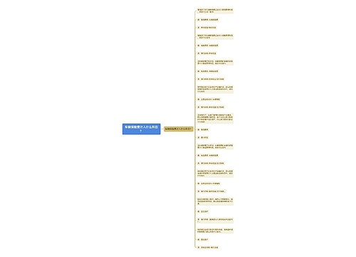 车辆保险费计入什么科目？