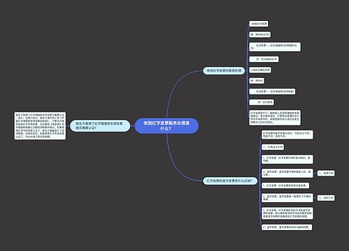 收到红字发票账务处理是什么？