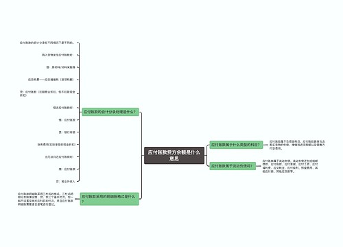 应付账款贷方余额是什么意思