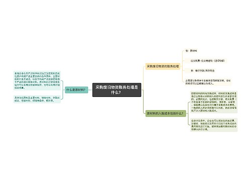 采购废旧物资账务处理是什么？