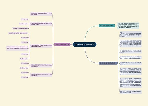 政府补贴收入的账务处理