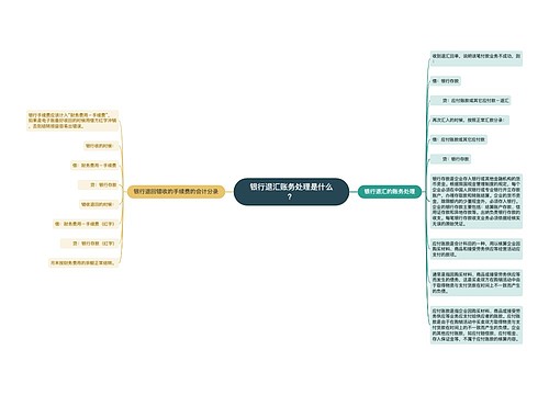 银行退汇账务处理是什么？