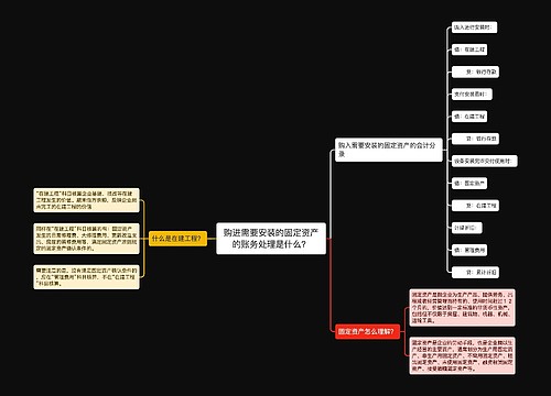 购进需要安装的固定资产的账务处理是什么？