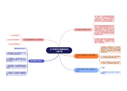 公户的钱可以直接转给法人账户吗