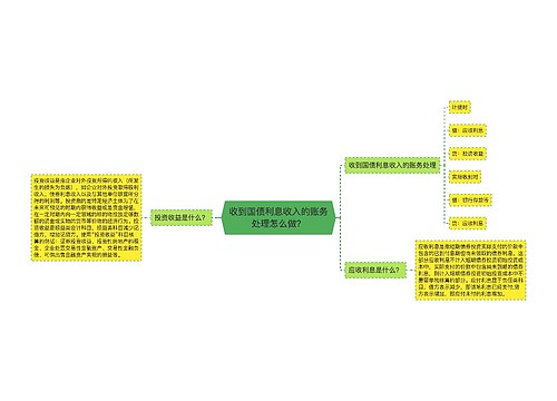 收到国债利息收入的账务处理怎么做？