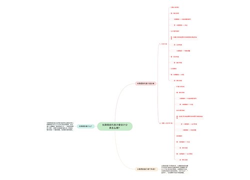 长期借款利息计提会计分录怎么做？思维导图