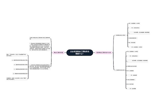 企业收到商业汇票账务处理是什么？