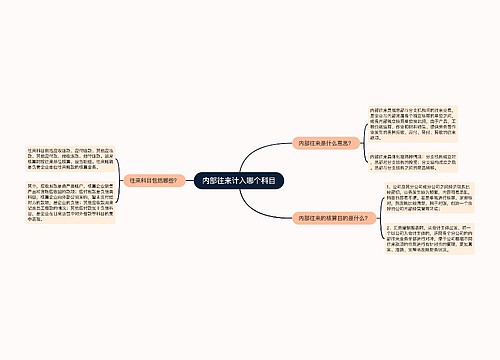 内部往来计入哪个科目