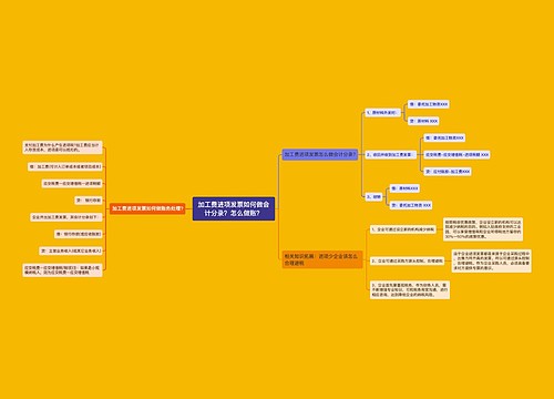 加工费进项发票如何做会计分录？怎么做账？思维导图