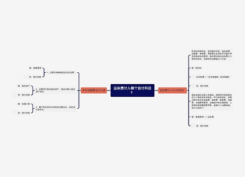 运杂费计入哪个会计科目？