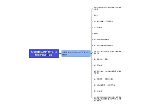 公司租用场地的费用应该怎么做会计分录？思维导图