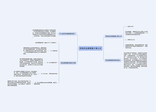 预测资金需要量计算公式