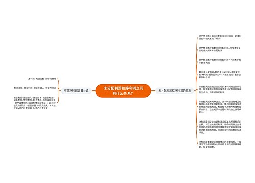 未分配利润和净利润之间有什么关系？