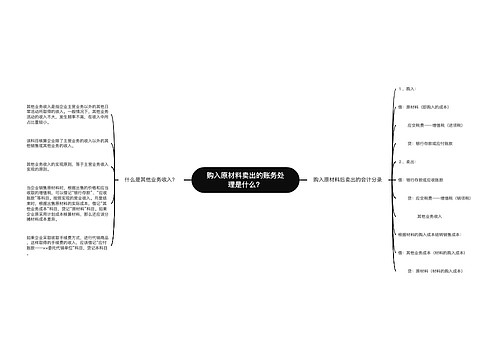 购入原材料卖出的账务处理是什么？